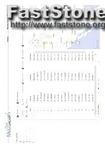 Alternative Software to Mspy